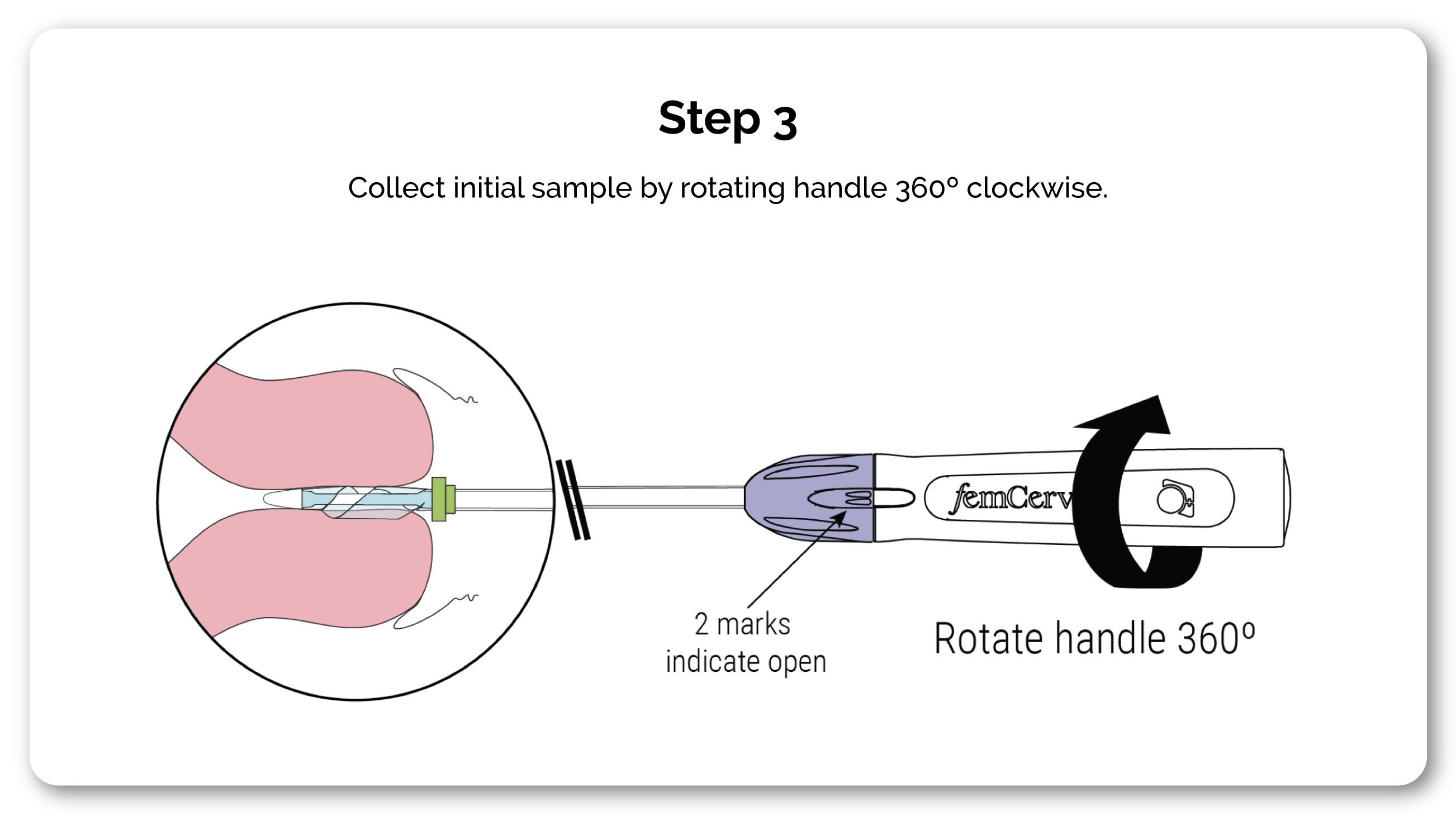 3-How-it-Works