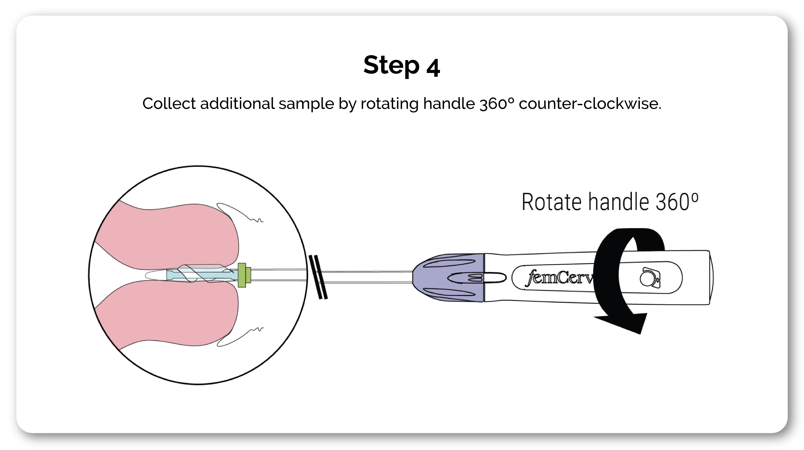 4-How-it-Works